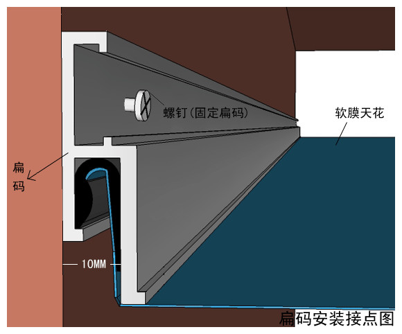 软膜天花的拆卸方法